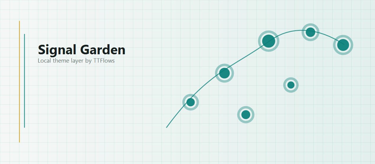 Signal Garden by TTFlows contributors